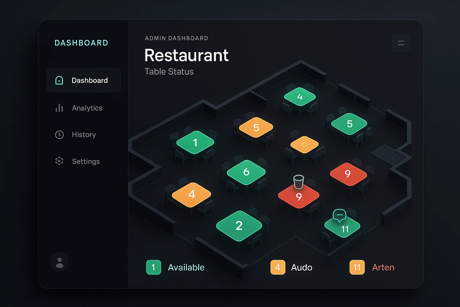 Real-Time Table Insights Dashboard